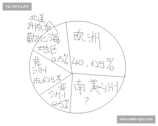 曲棍球全球化趋势显著，亚洲与美洲队伍技术风格趋多元